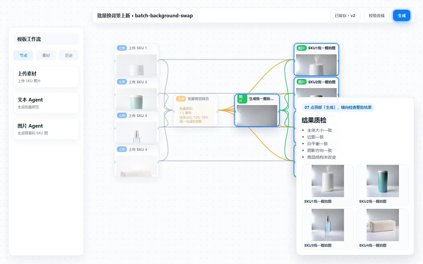 批量换背景工作流中逐张检查 SKU 结果的界面