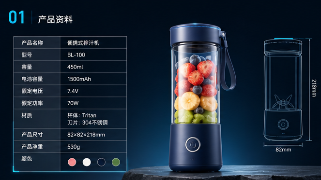 商品卖点图流程:确认事实